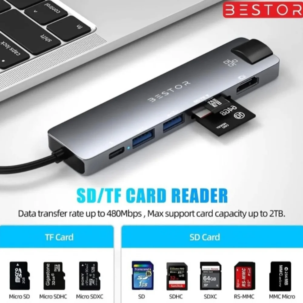 Bestor USB C Hub 4k 30hz 7-in-1 USB C hub multiport adapter with HDMI 87w pd